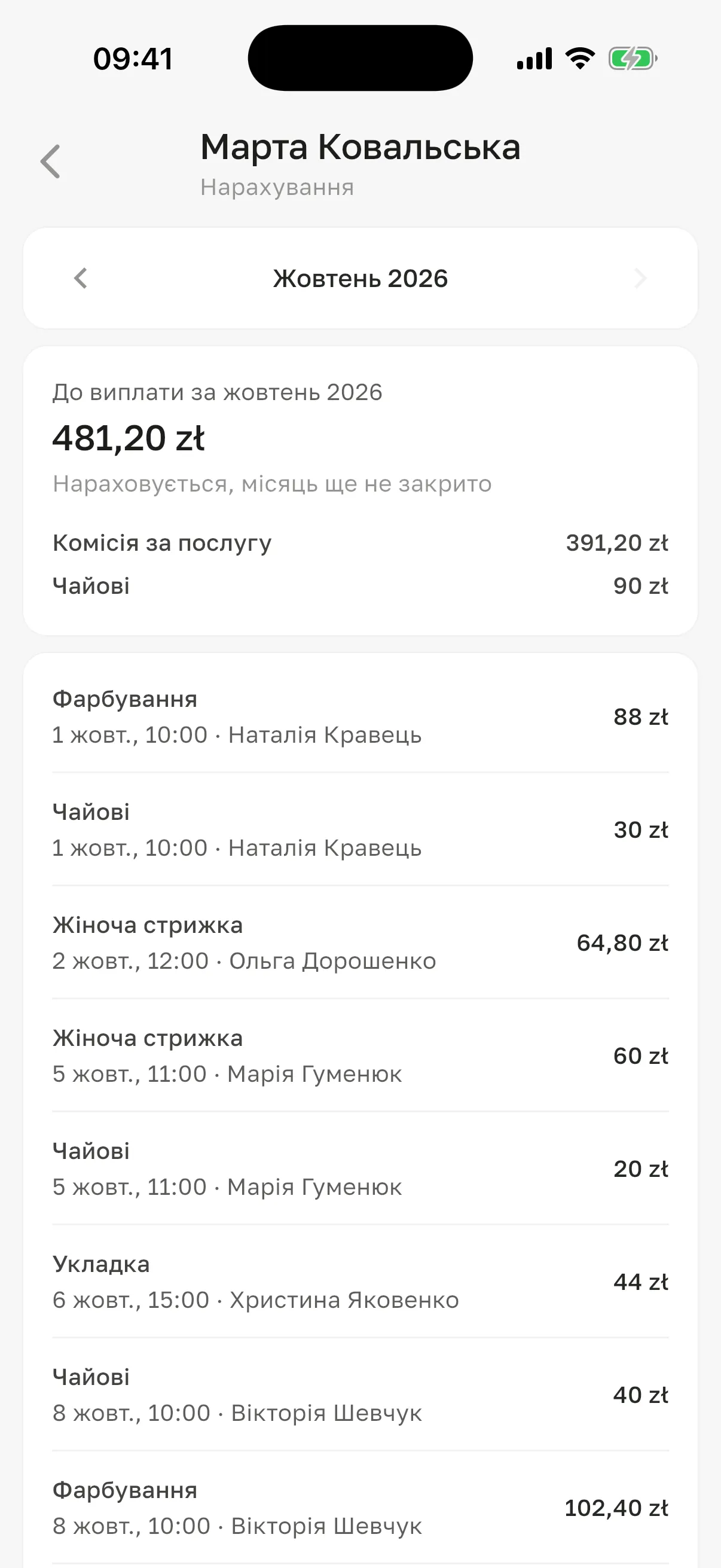 Журнал «Нарахування» Марти Ковальської за жовтень 2026: «До виплати за жовтень 2026», «Нараховується, місяць ще не закрито», розбивка «Комісія за послугу» і «Чайові», рядки за візитами