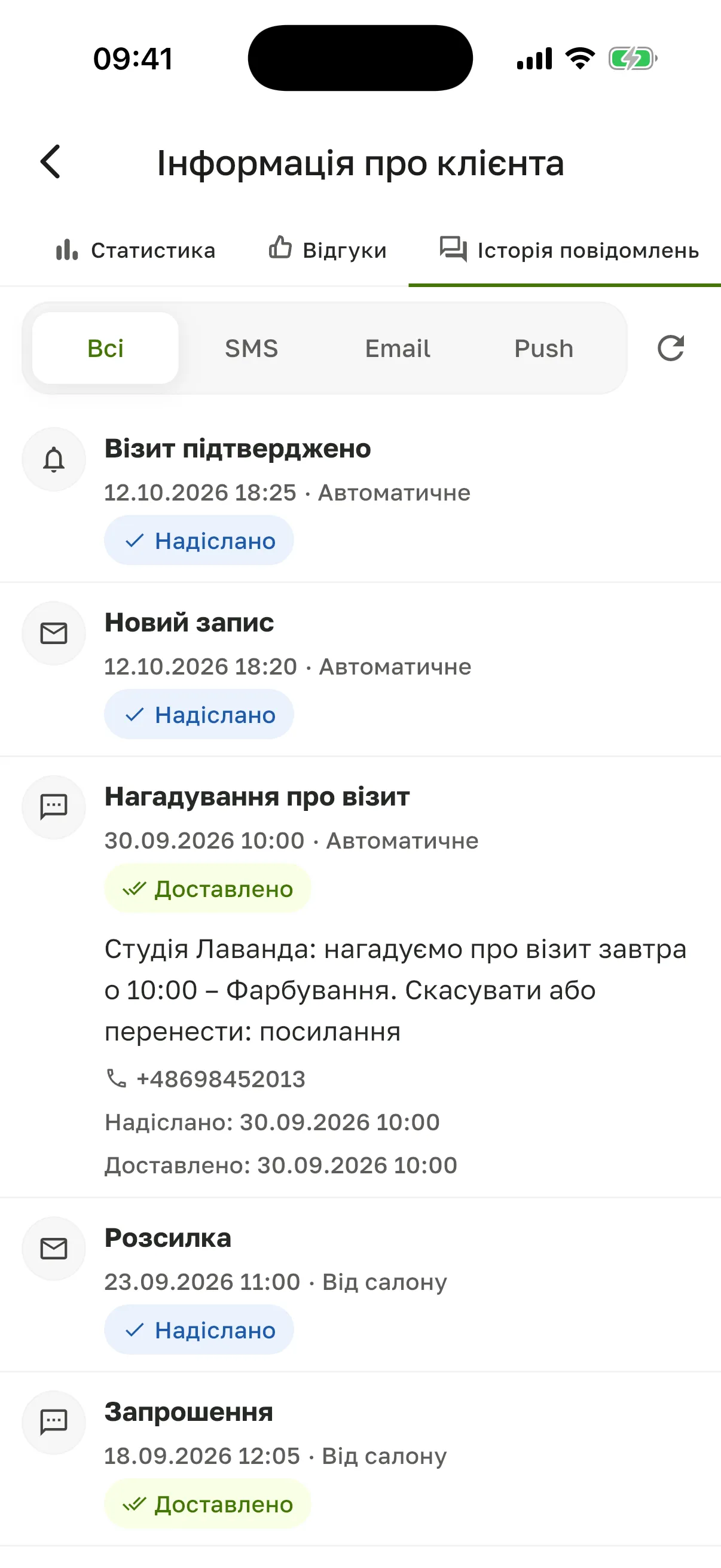 Вкладка «Історія повідомлень» Тетяни Остапчук: «Візит підтверджено» і «Новий запис» (push і email), розгорнуте SMS «Нагадування про візит» з текстом, номером і часом доставки, нижче «Розсилка» і «Запрошення»