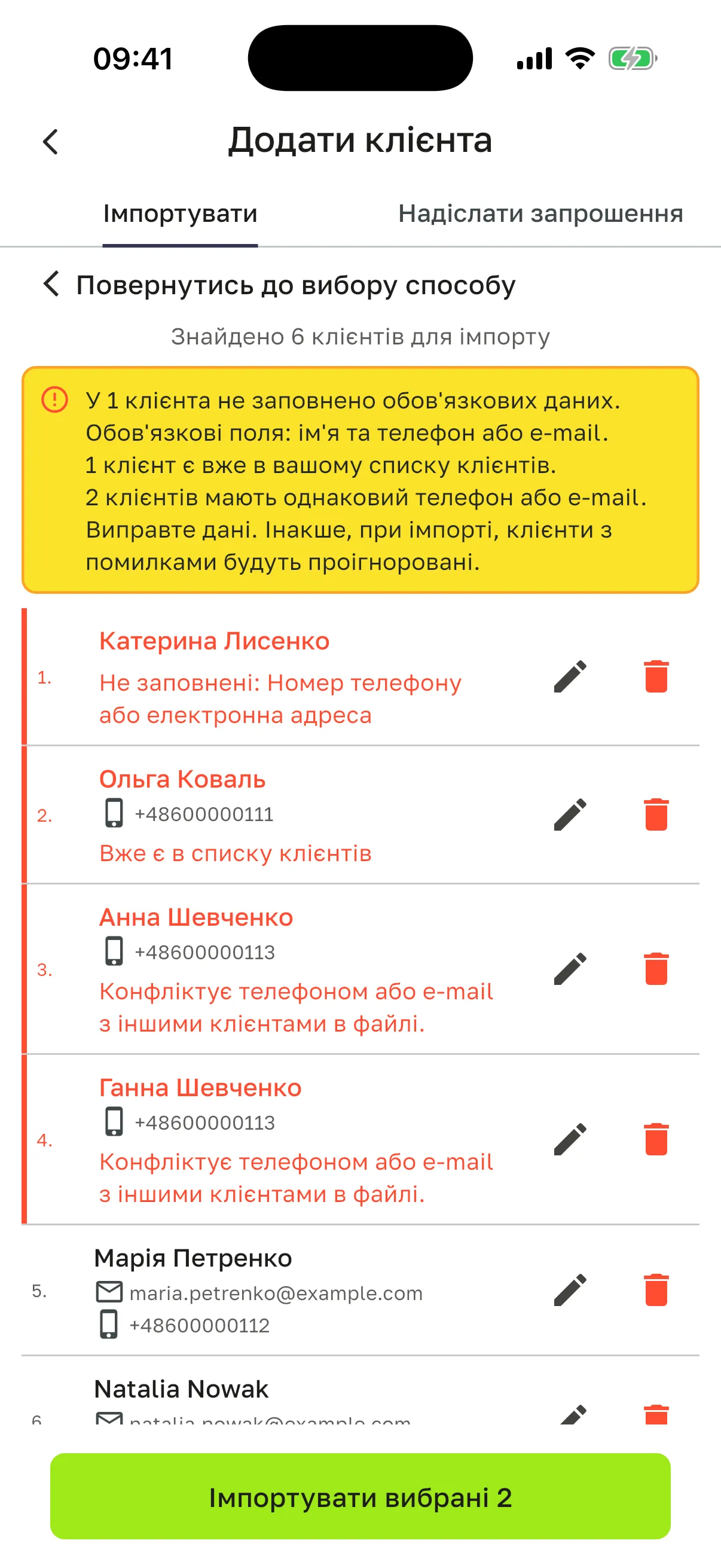 Список перед імпортом: «Знайдено 6 клієнтів для імпорту», жовта плашка з підсумком помилок, червоні рядки «Не заповнені: Номер телефону або електронна адреса», «Вже є в списку клієнтів» (Ольга Коваль) і «Конфліктує телефоном або e-mail з іншими клієнтами в файлі», біля кожного рядка олівець і кошик, кнопка «Імпортувати вибрані 2»