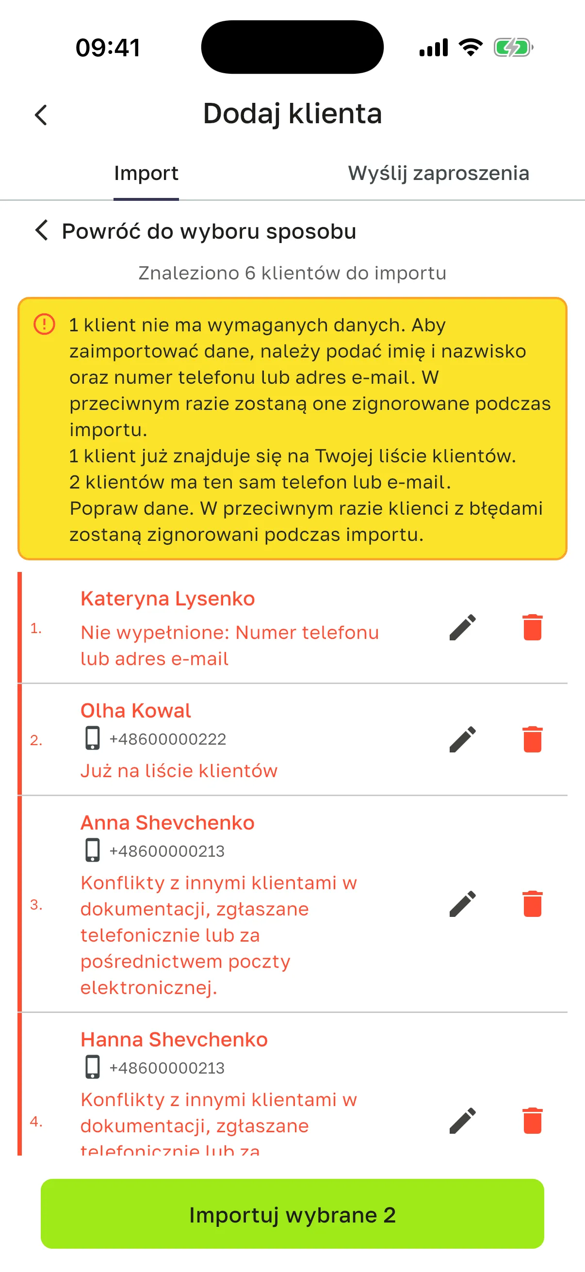 Lista przed importem: „Znaleziono 6 klientów do importu”, żółta plakietka z podsumowaniem błędów, czerwone wiersze „Nie wypełnione: Numer telefonu lub adres e-mail”, „Już na liście klientów” (Olha Kowal) i „Konflikty z innymi klientami w dokumentacji, zgłaszane telefonicznie lub za pośrednictwem poczty elektronicznej.”, przy każdym wierszu ołówek i kosz, przycisk „Importuj wybrane 2”
