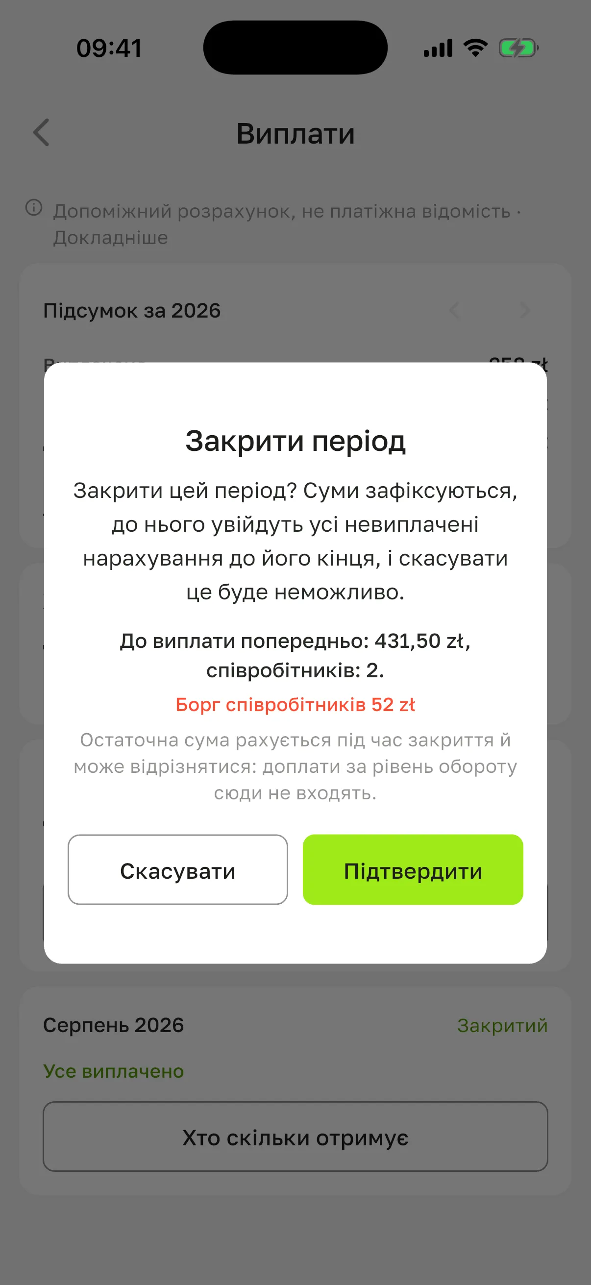 Вікно «Закрити період»: «До виплати попередньо: 431,50 zł, співробітників: 2», «Борг співробітників 52 zł», кнопки «Скасувати» і «Підтвердити»
