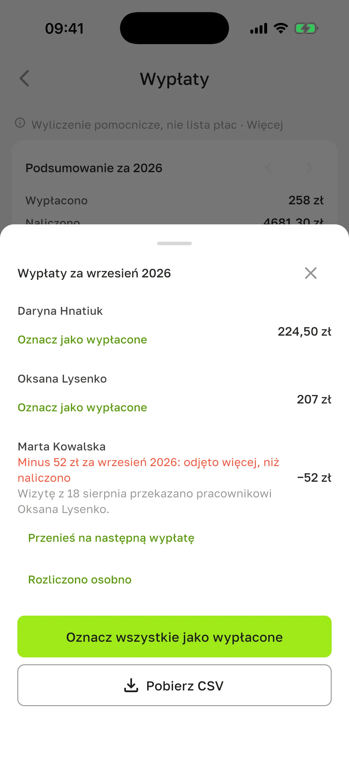 Panel „Wypłaty za wrzesień 2026”: dług Marty Kowalskiej „Minus 52 zł za wrzesień 2026: odjęto więcej, niż naliczono” z powodem i przyciskami „Przenieś na następną wypłatę” i „Rozliczono osobno”; Daryna Hnatiuk 224,50 zł i Oksana Lysenko 207 zł, każda z „Oznacz jako wypłacone”, przyciski „Oznacz wszystkie jako wypłacone” i „Pobierz CSV”