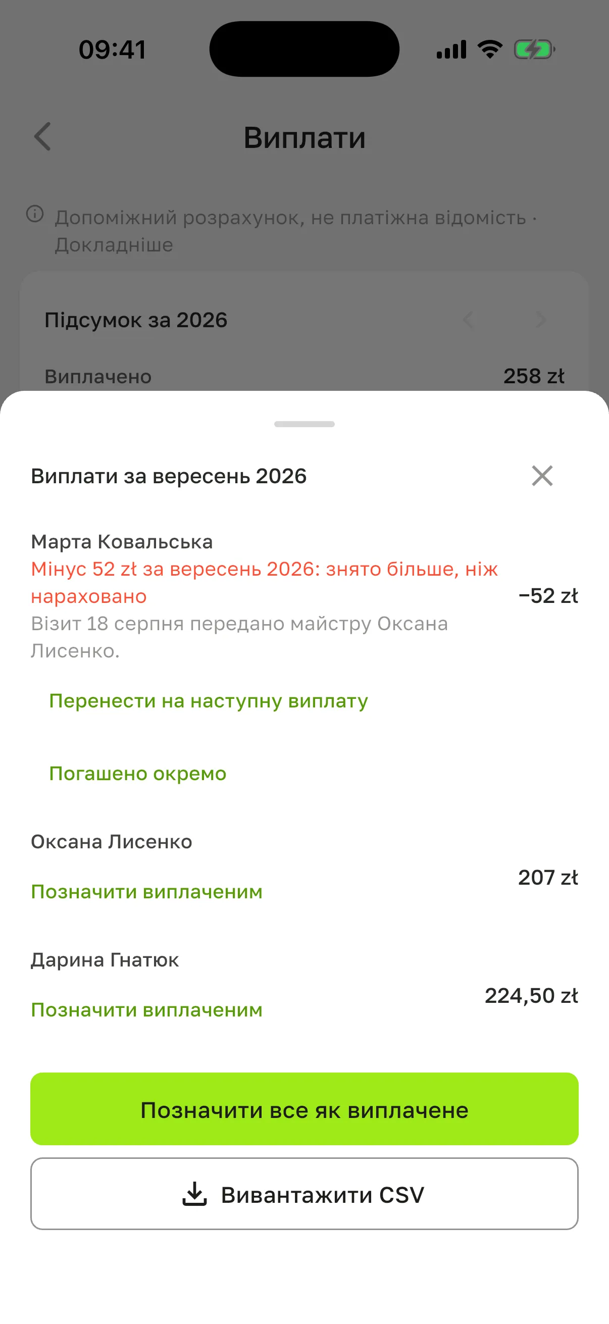 Шторка «Виплати за вересень 2026»: борг Марти Ковальської «Мінус 52 zł за вересень 2026: знято більше, ніж нараховано» з причиною і кнопками «Перенести на наступну виплату» і «Погашено окремо», суми інших співробітників із «Позначити виплаченим», кнопки «Позначити все як виплачене» і «Вивантажити CSV»