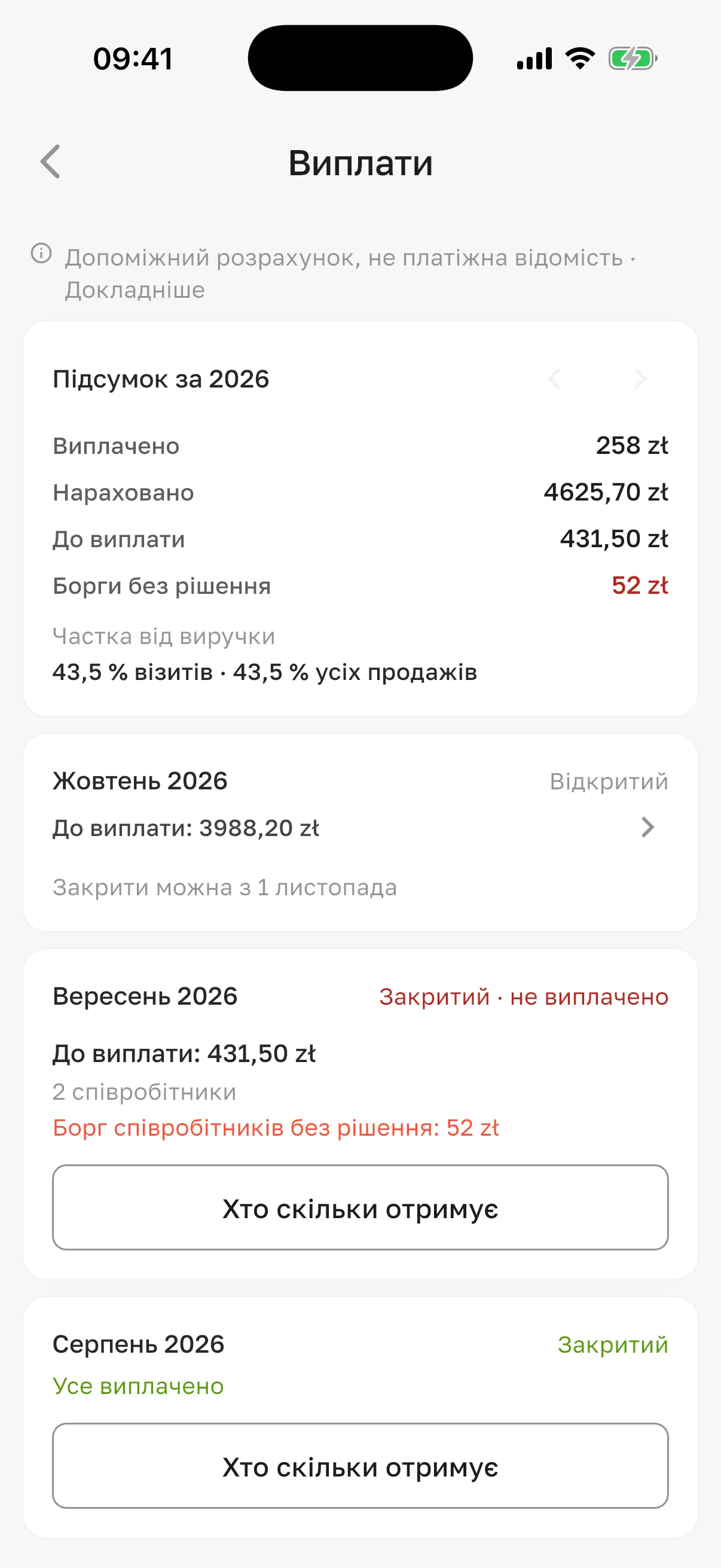 Екран «Виплати»: «Підсумок за 2026» з «Частка від виручки», відкритий жовтень із «Закрити можна з 1 листопада», вересень «Закритий · не виплачено» з боргом без рішення і серпень «Закритий» – «Усе виплачено»