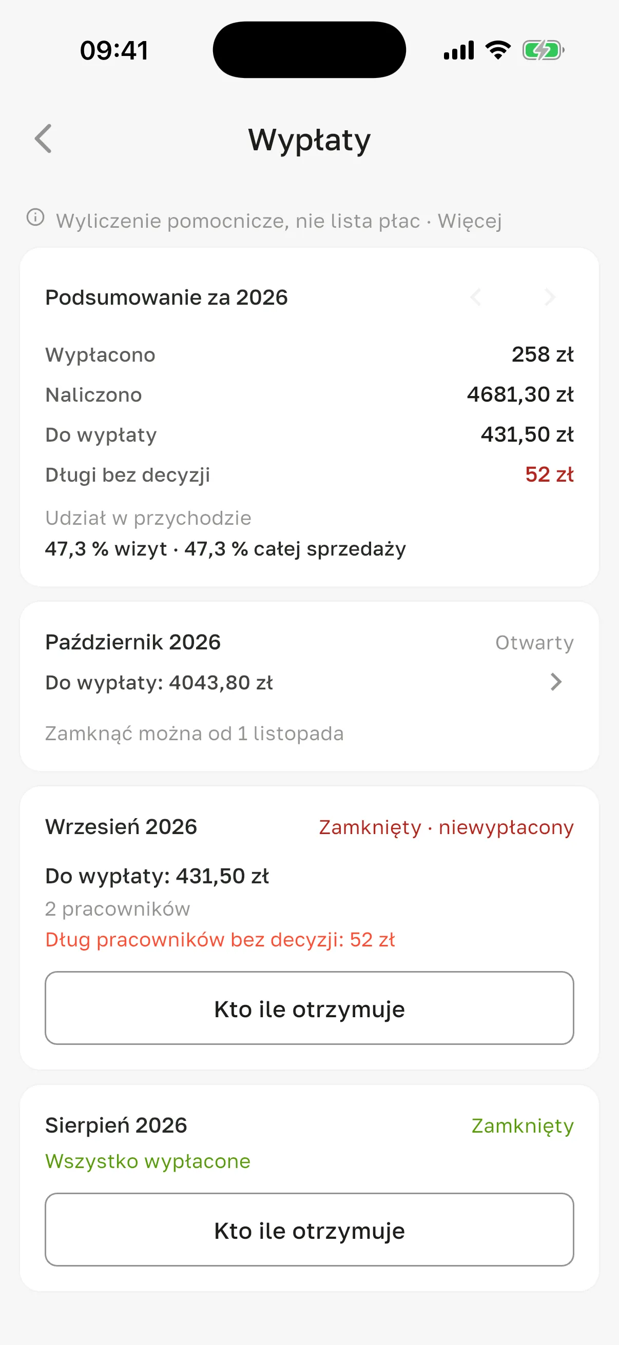 Ekran „Wypłaty”: „Podsumowanie za 2026” z „Udział w przychodzie”, otwarty październik z „Zamknąć można od 1 listopada”, wrzesień „Zamknięty · niewypłacony” z długiem bez decyzji i sierpień „Zamknięty” – „Wszystko wypłacone”