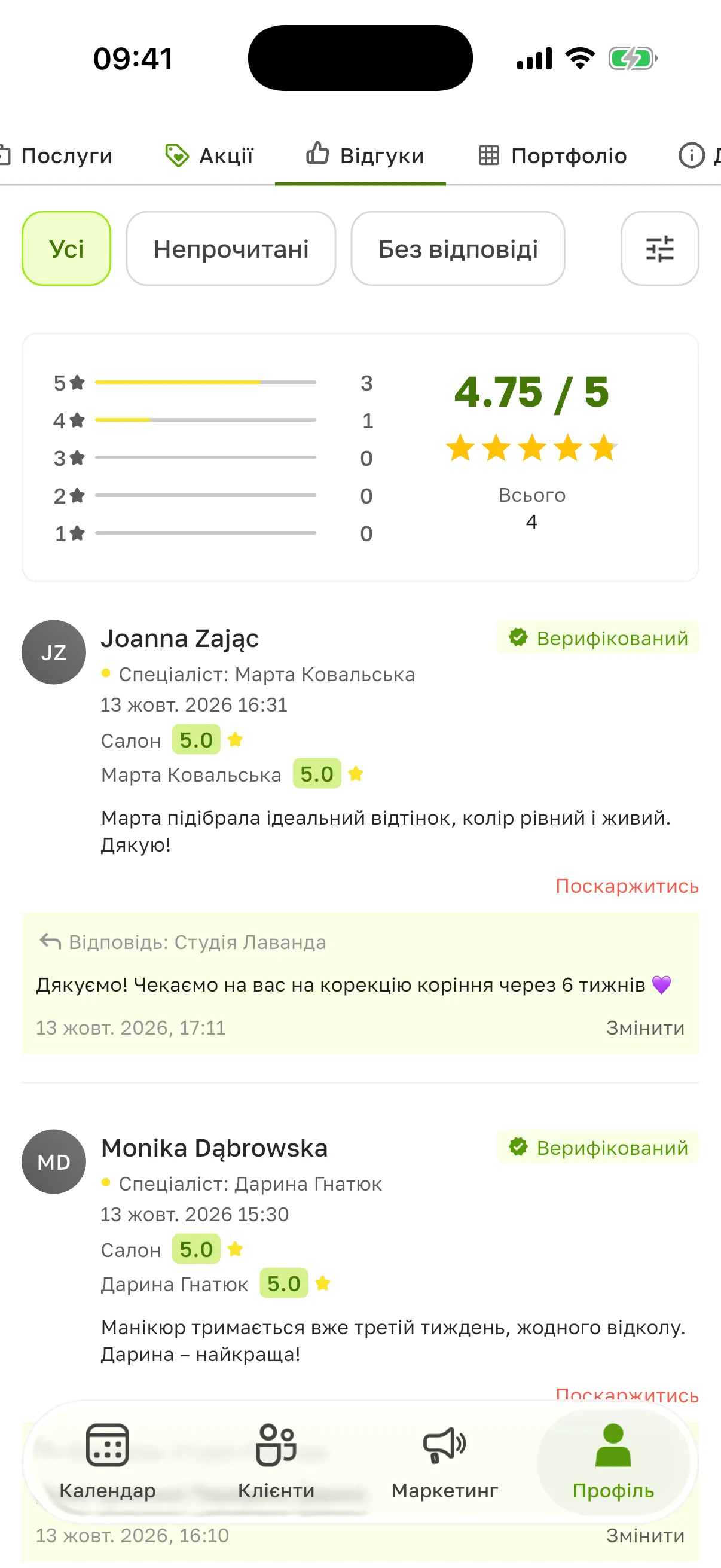 Вкладка «Відгуки» профілю: фільтри «Усі», «Непрочитані», «Без відповіді», середня оцінка 4.75 / 5 з розподілом за зірками, відгуки з позначкою «Верифікований», «Поскаржитись» і відповіддю салону з «Змінити»