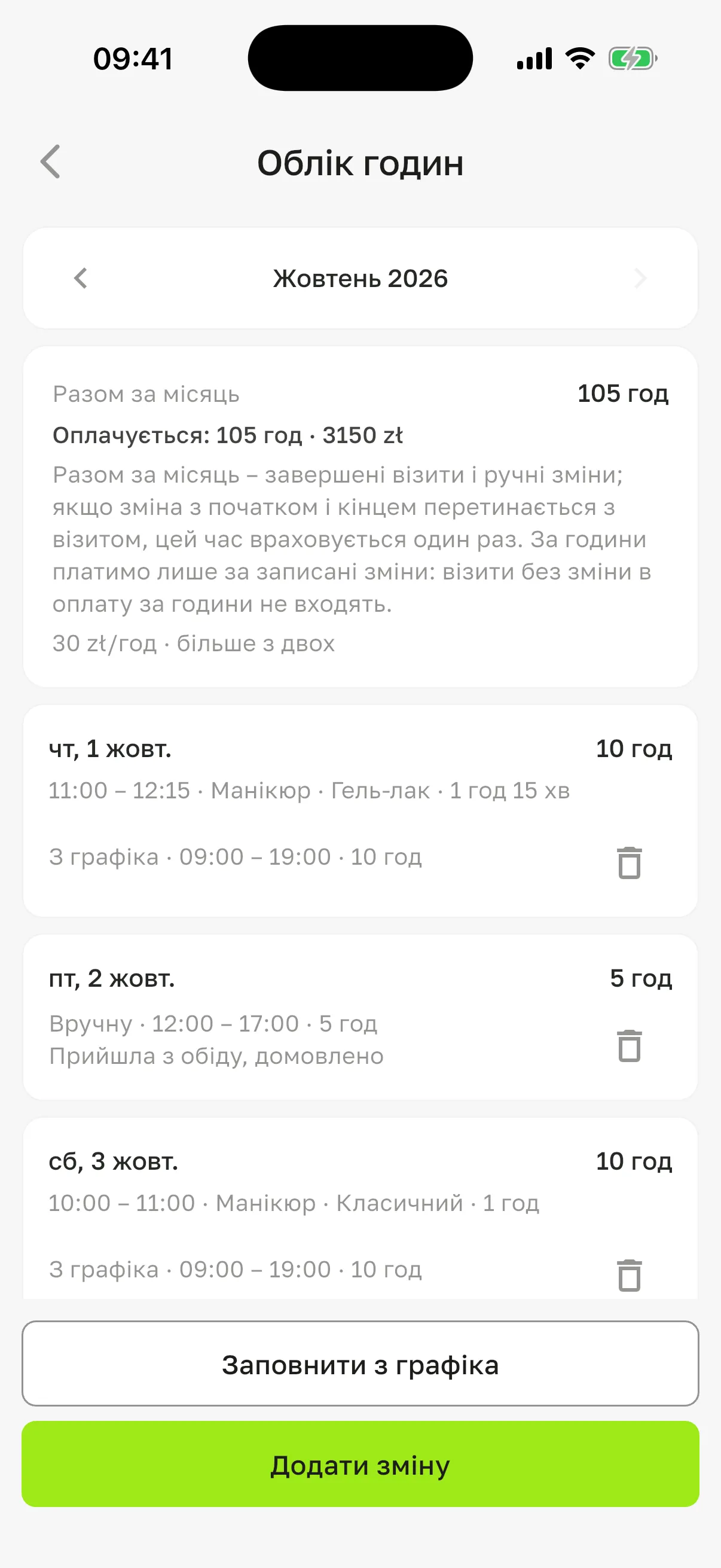 Екран «Облік годин» за жовтень 2026: «Разом за місяць» 105 год, «Оплачується: 105 год · 3150 zł», дні з візитами й змінами «З графіка» та «Вручну», кнопки «Заповнити з графіка» і «Додати зміну»